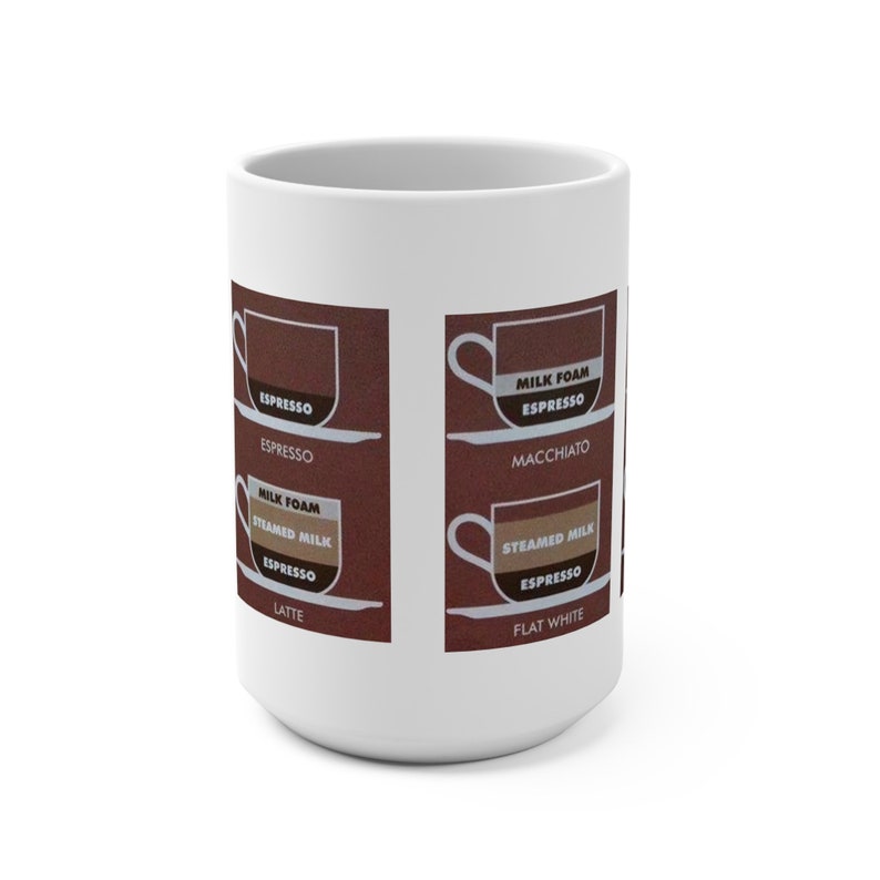 Coffee Lovers Mug Types of Coffee cappuccino Mocha Espresso Latte Flat