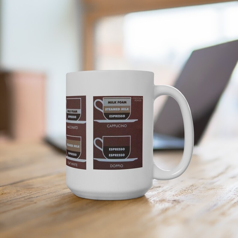 Coffee Lovers Mug Types of Coffee cappuccino Mocha Espresso Latte Flat