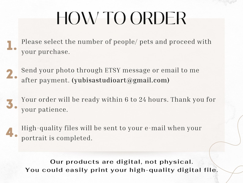How to order guide for custom digital portraits – includes steps for photo submission, delivery time, and note that the product is a high-quality digital file, not a physical item.