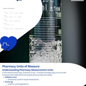 Pharmacy Units of Measure Quiz 50 Questions Digital Download PTCB ExCPT PTCE Exam Preparation Pdf Digital Aid Study Pharmacy Nursing Medical