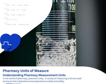 Pharmacy Units of Measure Quiz: 50 Questions - PTCB/ExCPT/PTCE Prep (Digital Download)