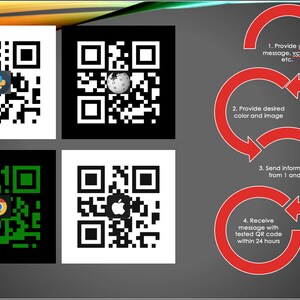 May include: Four QR codes with different logos in the center. The logos are Python, a globe, Google Chrome, and an Apple logo. The QR codes are in black and white, black and green, and white and black. The image also shows a diagram with four red circles, each with an arrow pointing to the next circle. The circles contain instructions for creating a QR code.