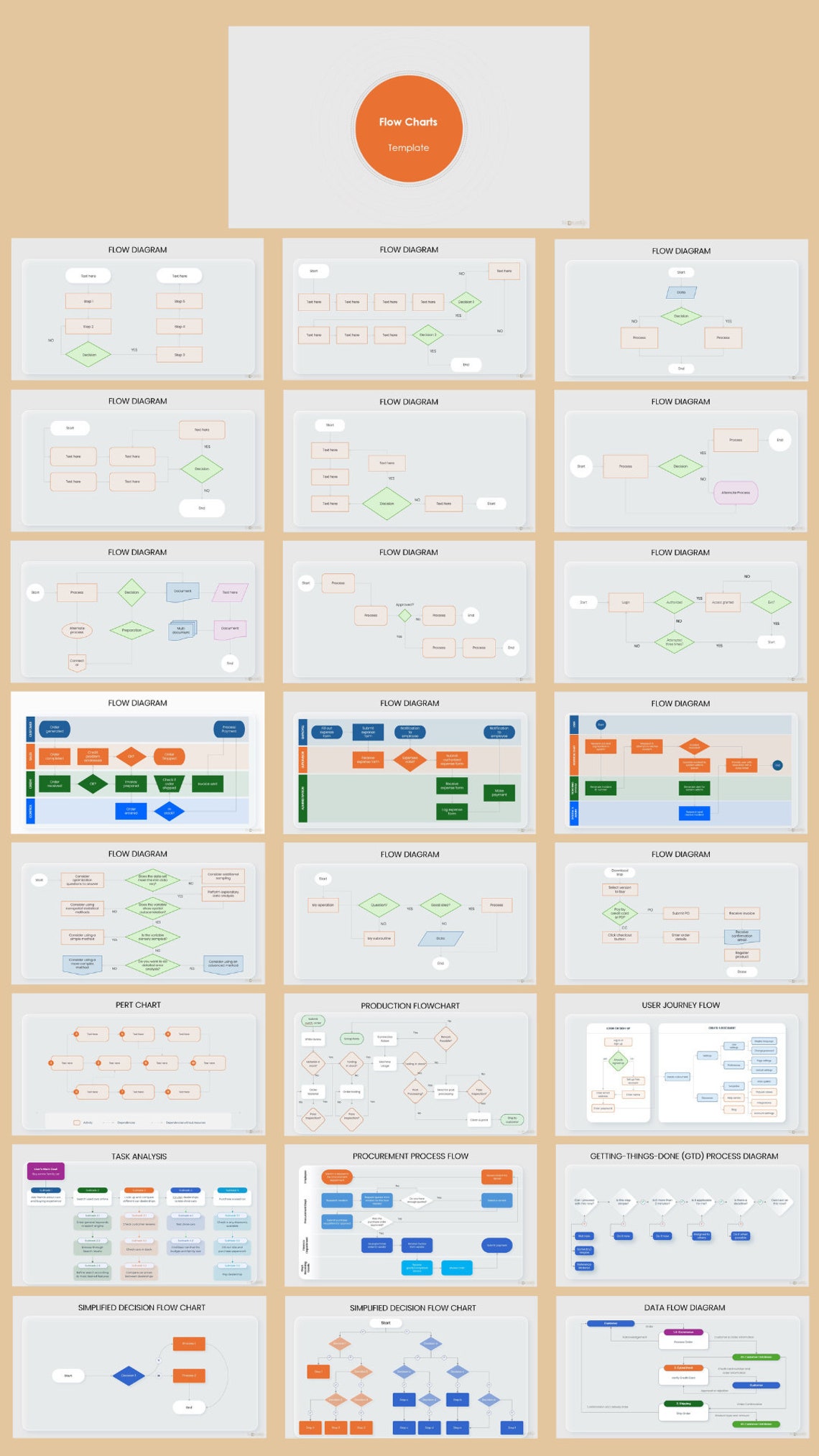 Flowchart Powerpoint | Flowchart Powerpoint Templates | Powerpoint ...