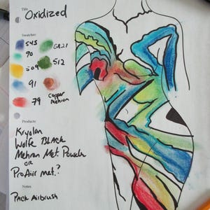 13 Curvy Body Paint Charts- Body Templates for Body Painters - Etsy