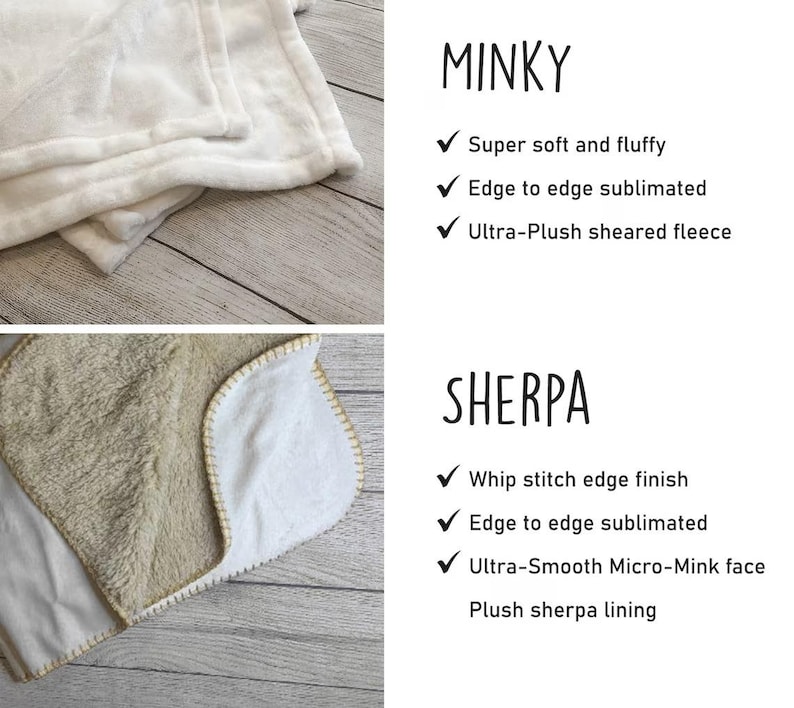 May include: Image showing two fabric samples: Minky and Sherpa. Minky is a soft, white fabric. Sherpa has a tan, textured side and a white, smooth side. Text highlights features like 'edge to edge sublimated' and 'plush sherpa lining'.