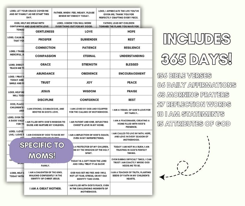 Op de afbeelding: Een printbaar vel met een zwart-wit ontwerp. Het vel bevat 365 dagen aan affirmaties, bijbelteksten, gebeden en reflectiewoorden. De tekst "Bevat 365 dagen!" staat bovenaan het vel. Het vel is ontworpen voor moeders.