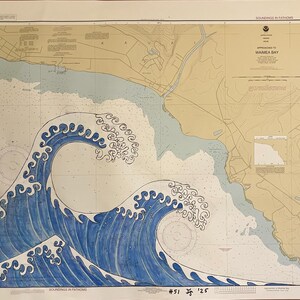 Illustration du graphique : grande vague dans la baie de Waimea