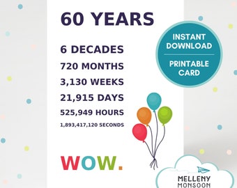 Funny wow printable 60th birthday card, instant download, getting old, 60 years, funny birthday card, for her, 60th birthday printable gift