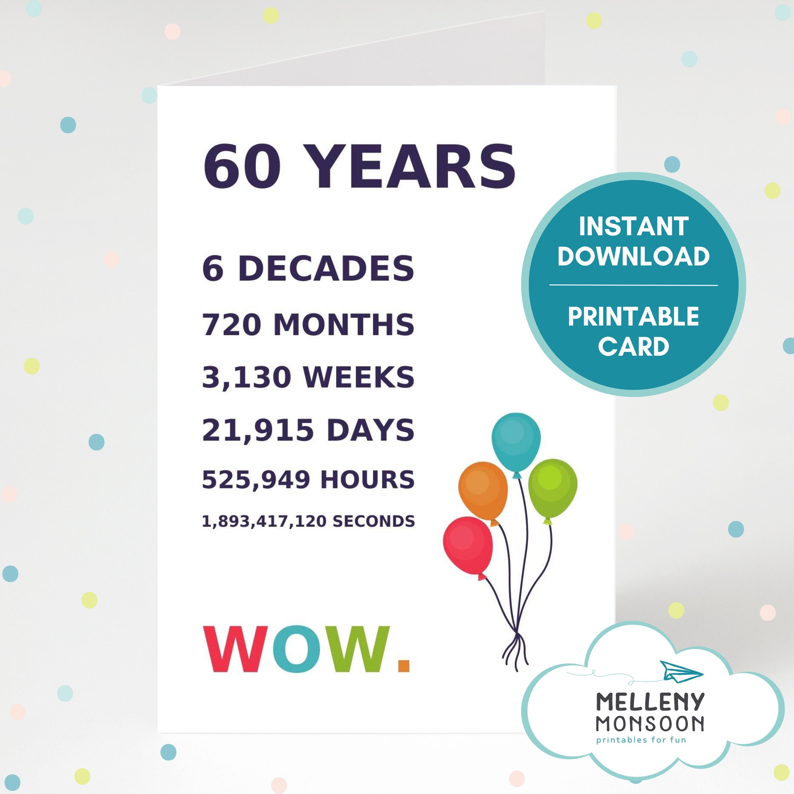 Funny Wow Printable 60th Birthday Card, Instant Download, Getting Old ...