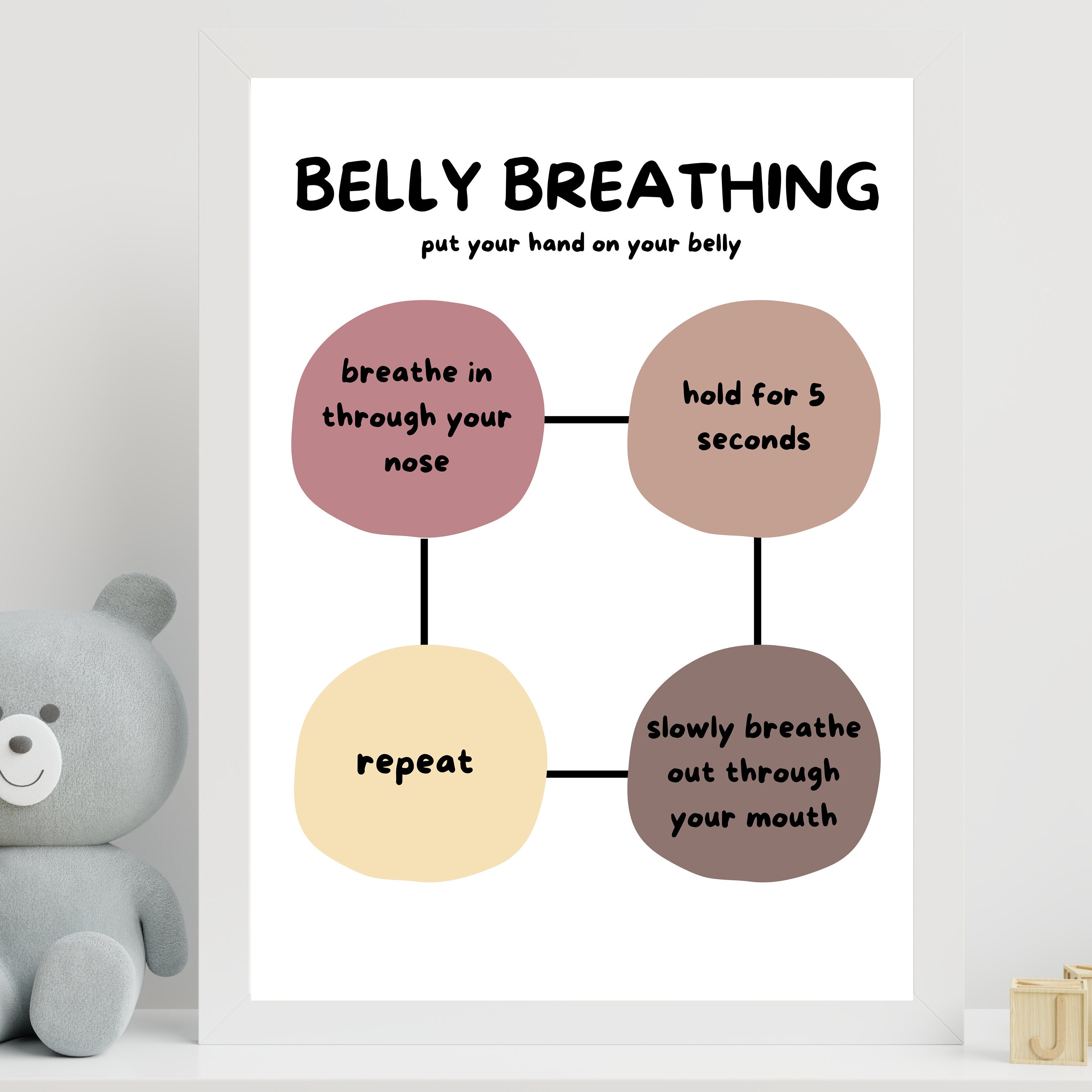 Belly Breathing Print Mindfulness Poster Anxiety Relief Calm Corner