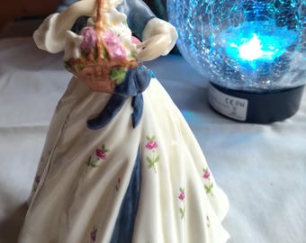 Royal Worcester Figure for Compton & Woodhouse the Fairest Rose