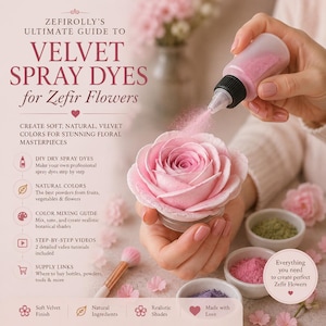 May include: A clear plastic squeeze bottle with a black cap dispensing pink powder onto a light pink rose. The text reads: ZEFIROLLY'S ULTIMATE GUIDE TO VELVET SPRAY DYES for Zefir Flowers. Includes icons for DIY spray dyes, natural colours, and video tutorials.