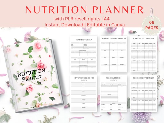 Nutrition Planner Canva Template, PLR Resell Rights (Digital Download)