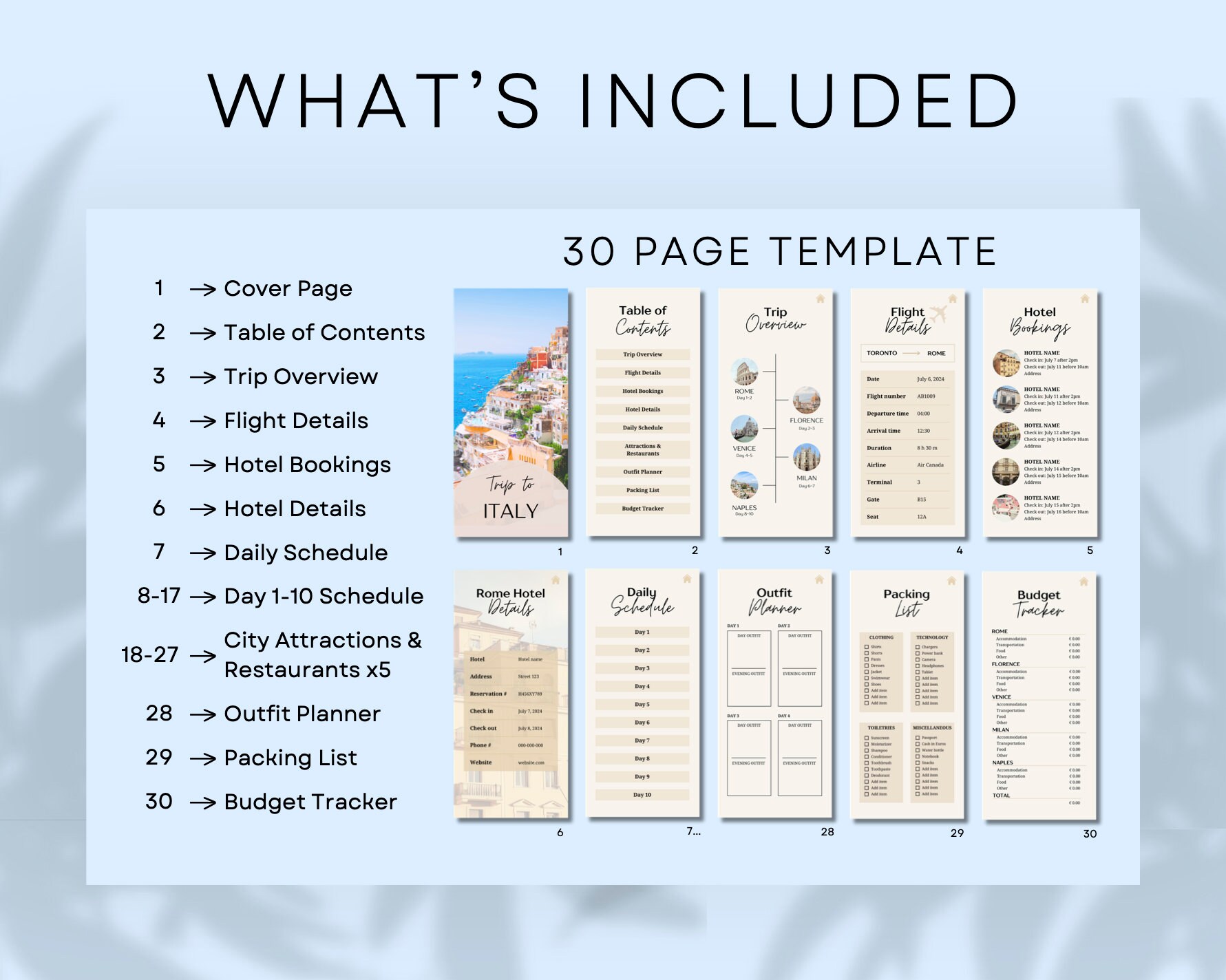 Editable Travel Itinerary Template | Mobile Travel Planner | Trip ...