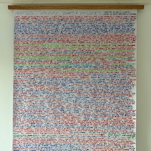 May include: A rectangular poster with handwritten text in multiple colors, including red, blue, and green, is suspended from a wooden bar. The text appears to be a script or notes, with the title "Peep Show 'Holiday' Series 4. Episode 5" at the top.