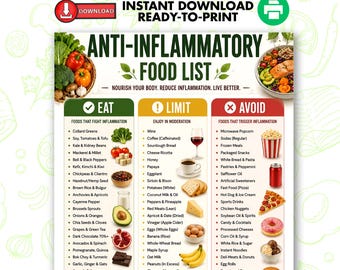 Anti Inflammatory Food List/Grocery Chart, Reduce Inflammation Foods, Antioxidants, Gut Health Foods Printable Digital Download