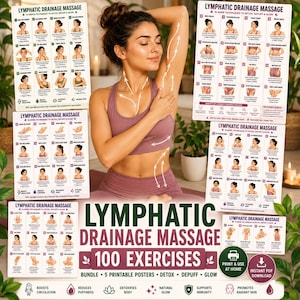 Paquete completo de drenaje linfático corporal, 5 pósteres, guía de automasaje para el flujo linfático, rutina diaria de reinicio, masaje de drenaje linfático corporal completo.