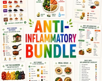 Anti-Inflammatory Diet Food Guide, Grocery List, AIP Diet Sheet, Hypertension Meal Planning, Nutrition Patient Education (Digital Printable)