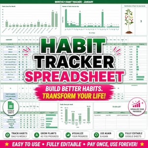 ADHD Habit Tracker | Executive Function Planner | Routine Spreadsheet | Daily Productivity Template | Google Sheets