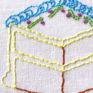 Cake Hand Embroidery Pattern, Cake Slice, Happy Birthday, PDF image 2