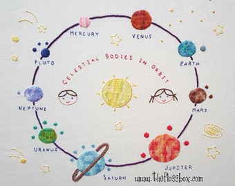 The Planets Embroidery Pattern