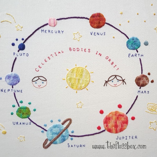 The Planets Embroidery Pattern