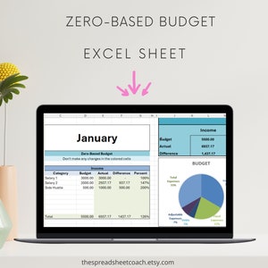 Zero Based Budgeting Excel Spreadsheet Template for Personal Finance