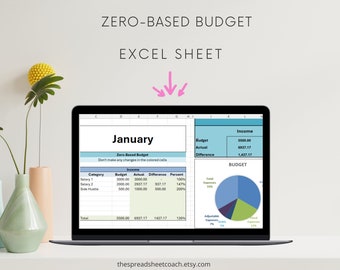 Modelo de planilha Excel de orçamento base zero para finanças pessoais