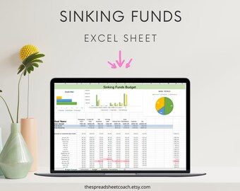 Sinking Funds Tracker Excel Tabelle - Budgetierungs-Tool für finanzielle Ziele