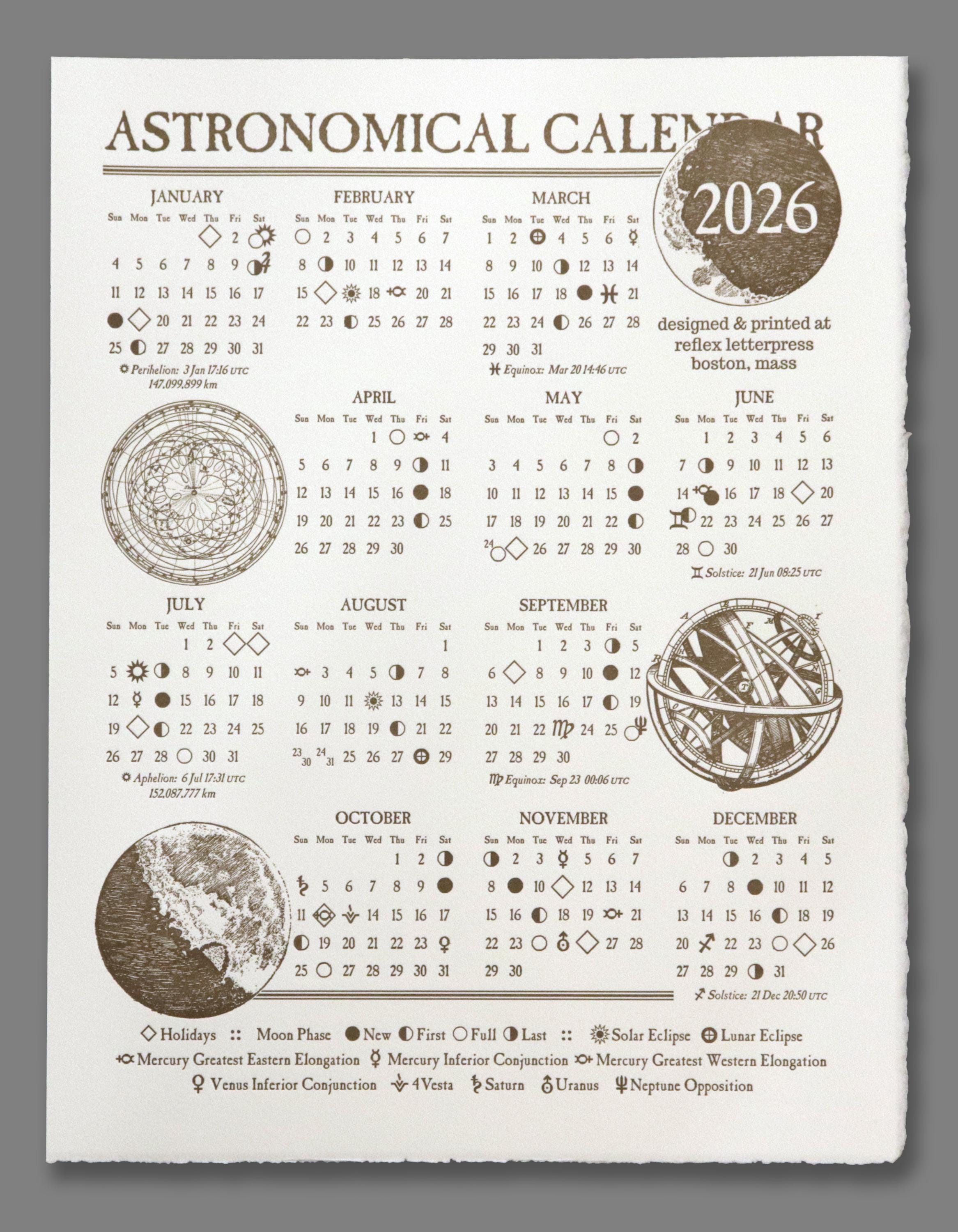 Constellation Calendar New Zealand