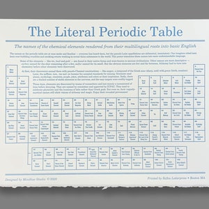 Literal Periodic Table letterpress print