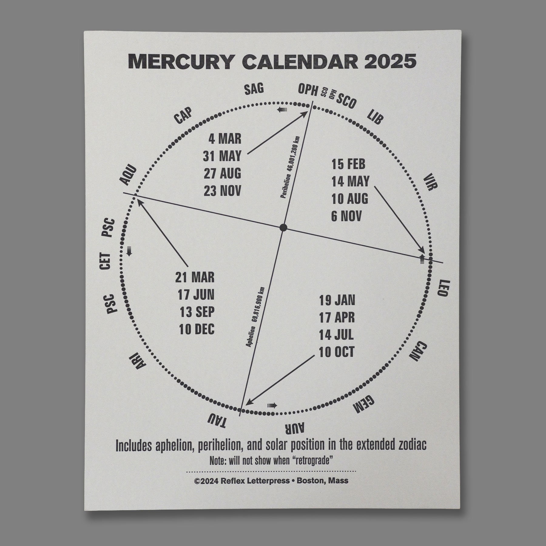 mercury-2025-calendar-letterpress-printed-etsy