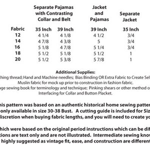 May include: A sewing pattern for separate pajamas with a contrasting collar and belt, a jacket and pajamas, and a separate jacket. The pattern includes instructions for sizes 12 to 20 and fabric requirements in inches. Additional supplies include buttons, thread, needles, bias binding, and muslin fabric.