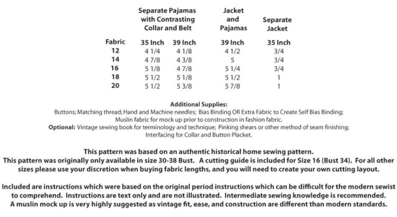 May include: A sewing pattern for separate pajamas with a contrasting collar and belt, a jacket and pajamas, and a separate jacket. The pattern includes instructions for sizes 12 to 20 and fabric requirements in inches. Additional supplies include buttons, thread, needles, bias binding, and muslin fabric.