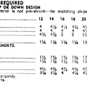 May include: A black and white sewing pattern chart with instructions for making a skirt and shorts. The chart lists the required materials and notions for different sizes, including fabric, buttons, thread, and zippers. The chart also includes a note about additional material needed for matching stripes and extra seam allowance.