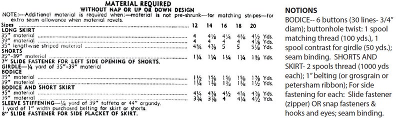 May include: A black and white sewing pattern chart with instructions for making a skirt and shorts. The chart lists the required materials and notions for different sizes, including fabric, buttons, thread, and zippers. The chart also includes a note about additional material needed for matching stripes and extra seam allowance.