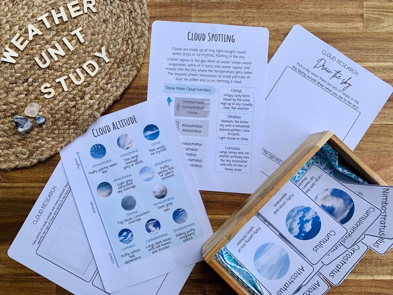 Weather Meteorology Unit Study, Homeschool Educational Resource ...