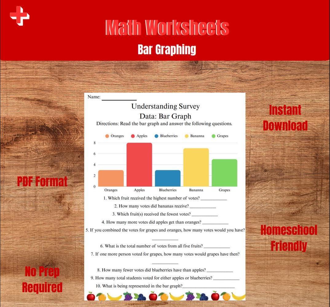 Reading and Interpreting Bar Graphs Worksheets: Data Analysis with Food  Trucks, image size:1074x1000
