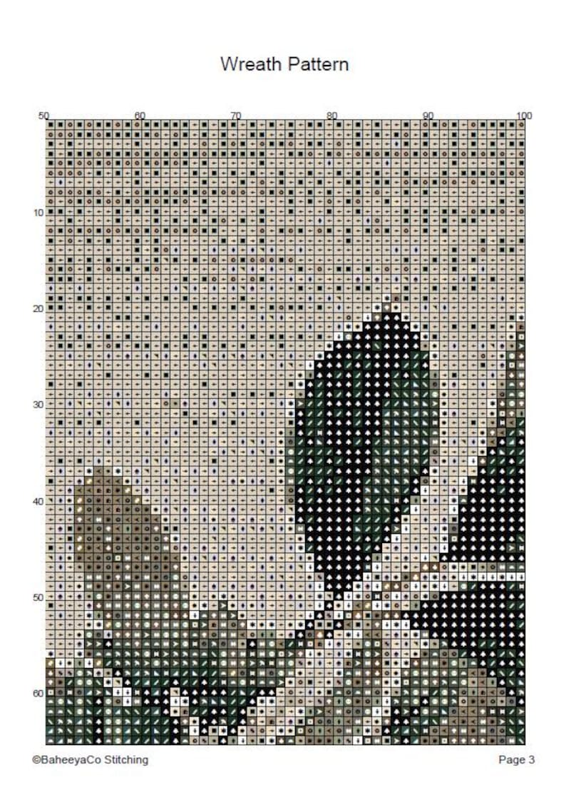Botanical Wreath Cross Stitch Pattern | Vintage Foliage, Berries (PDF ...