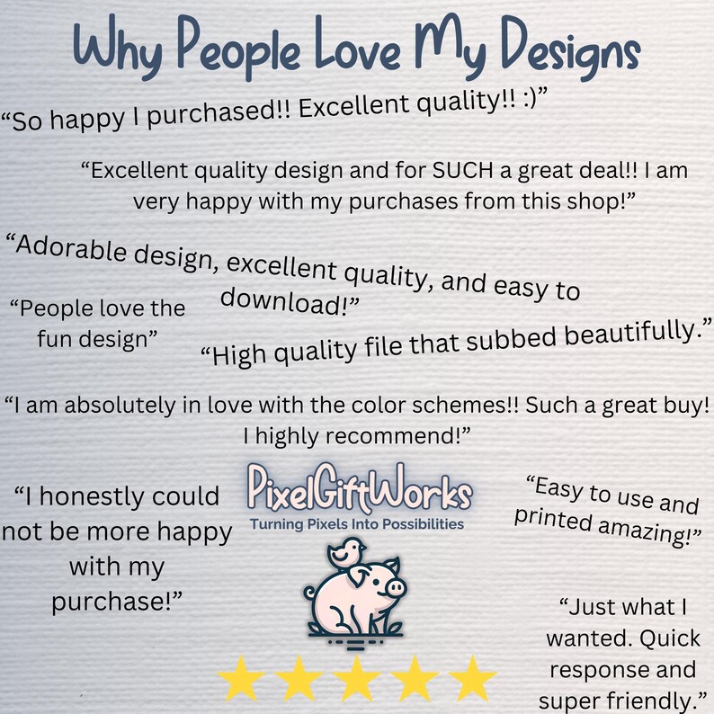 Happy Customer Reviews Poster, Excellent Quality Design Print, Easy Purchase Feedback Art