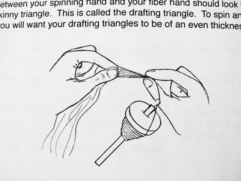 Top Whorl Drop Spindle Spinning PDF Instructions Etsy