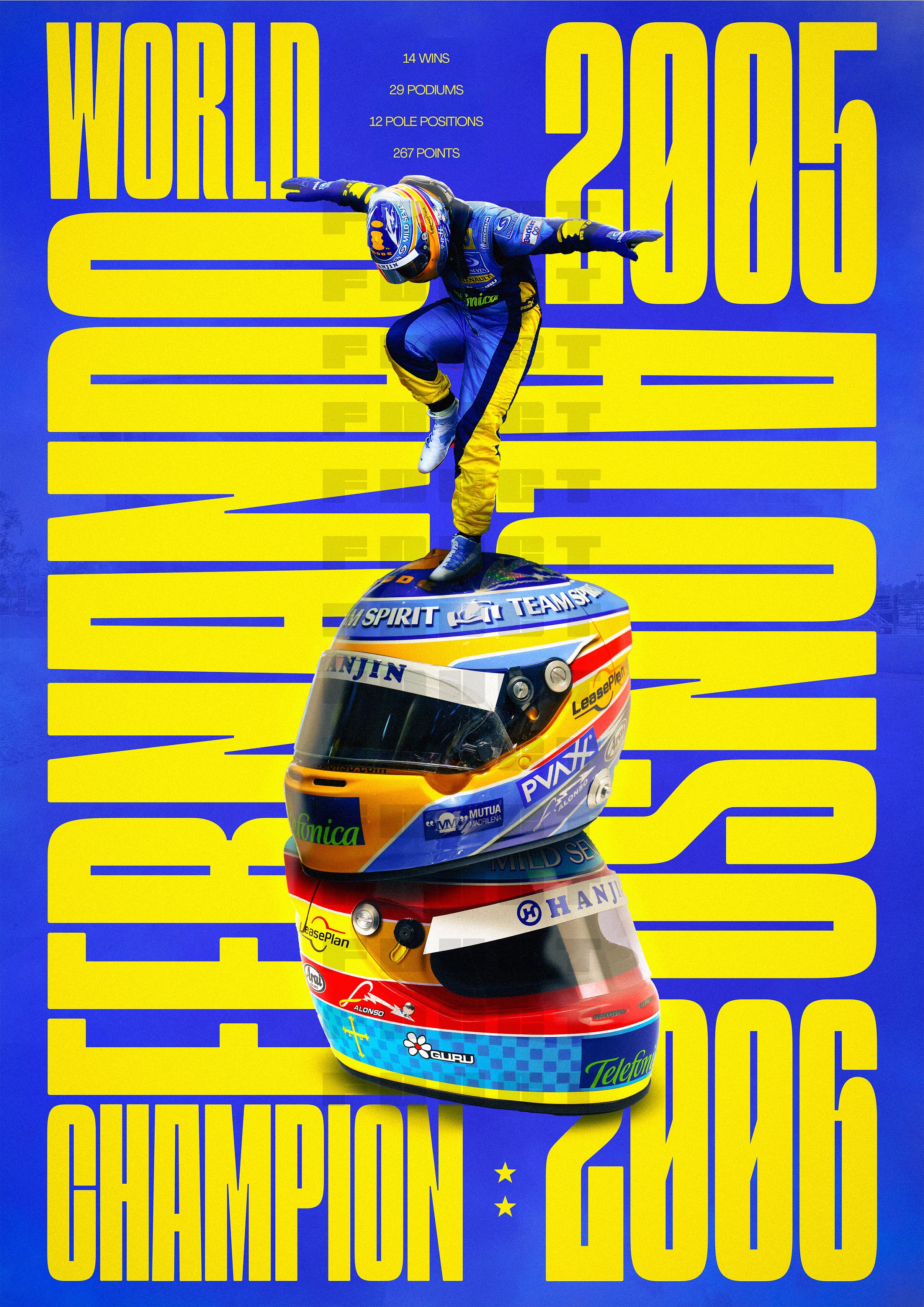 Affiche Poster Formula 1 Fisichella Alonso Renault F1 Team
