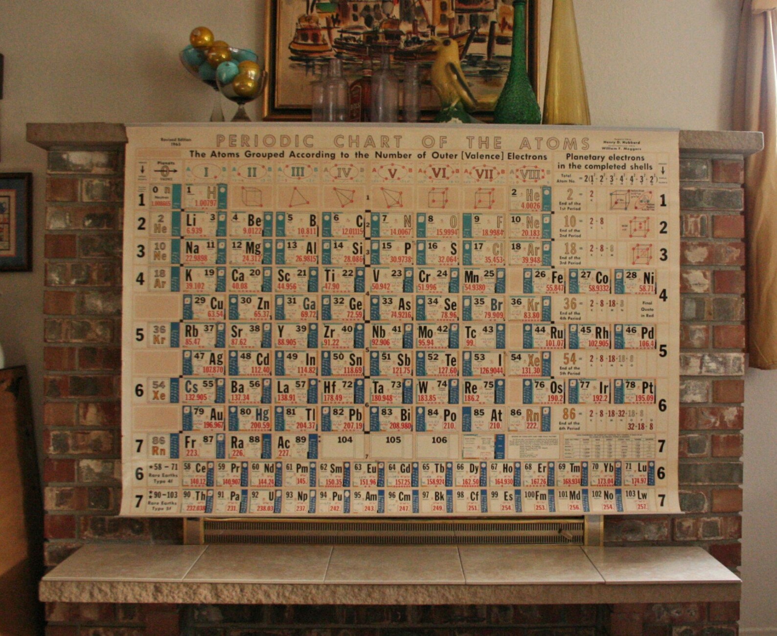 Vintage 1965 chemistry table chart Etsy