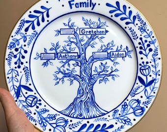 Hand-Painted Family Tree Plate: Personalized Wedding Anniversary Keepsake Gift for Parents
