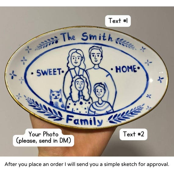Personalized Hand-Painted Ceramic Family Portrait Plate, Custom Keepsake Home Decor
