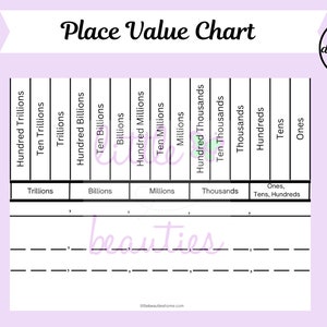 May include: A black and white printable place value chart with the headings: Hundred Trillions, Ten Trillions, Trillions, Hundred Billions, Ten Billions, Billions, Hundred Millions, Ten Millions, Millions, Hundred Thousands, Ten Thousands, Thousands, Hundreds, Tens, Ones. The chart has lines for writing numbers in each place value.