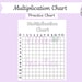 Place Value Chart to the Trillions, Printable Place Value Chart ...