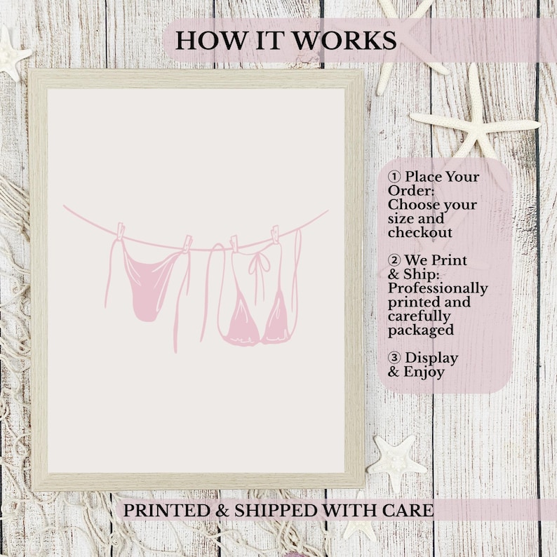 May include: A framed print featuring a pink line drawing of two bikinis hanging on a clothesline. The text "HOW IT WORKS" is at the top, and "PRINTED & SHIPPED WITH CARE" is at the bottom. The background is a light wood texture.
