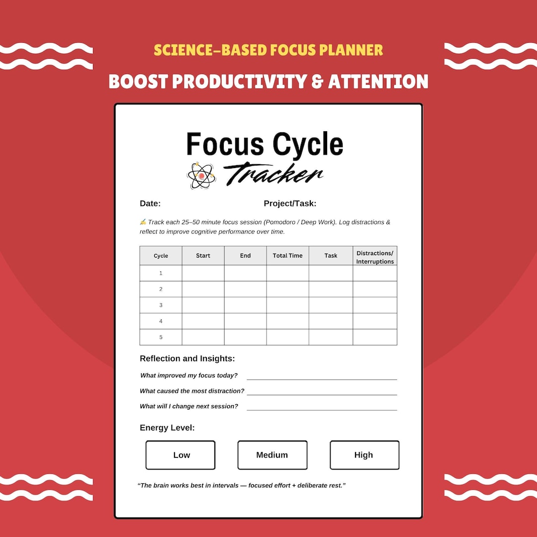 Science-based Focus Planner | ADHD Productivity Tracker, Pomodoro ...