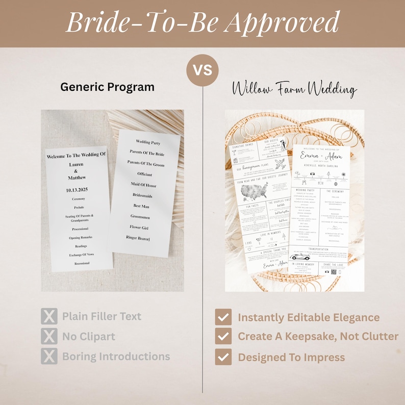 Infografik Hochzeitsprogramm Vorlage, Einzigartiges Hochzeitsprogramm, Hochzeitstag Timeline Programmkarte, Modernes Infografik Programm Bild 3